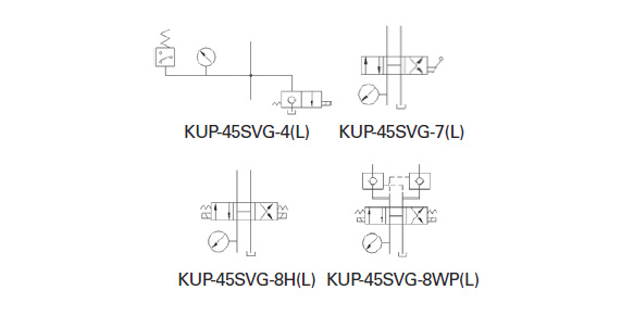 Hydraulic tools and system