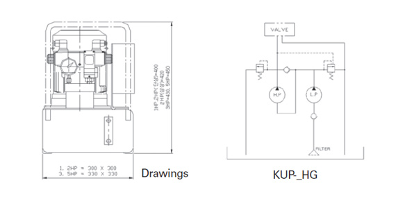 Hydraulic tools and system